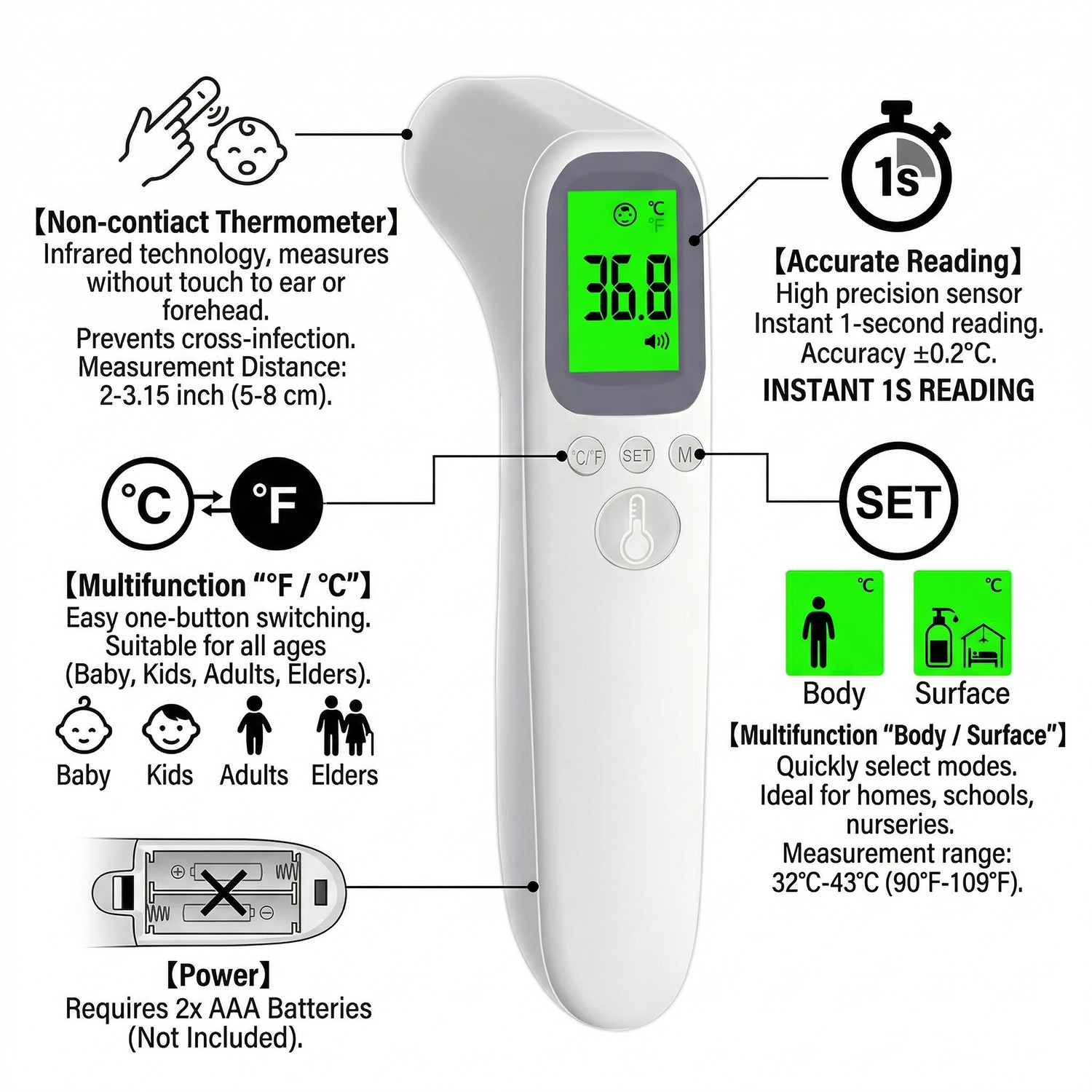 Medizinisches digitales berühr – Digital Thermometer Infrared Bewertung und Preis