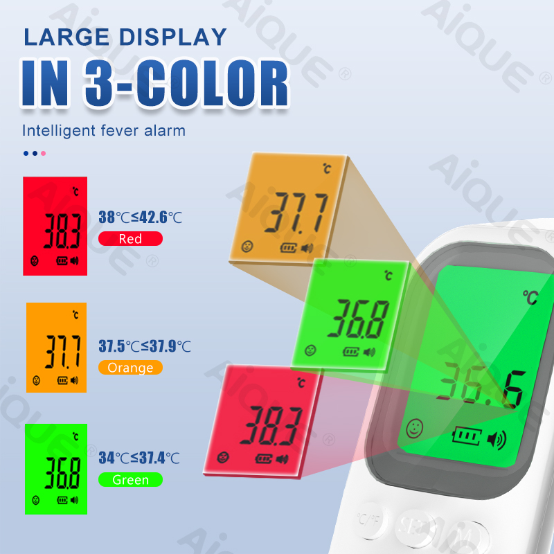 AiQUE Infrarot-Thermometer für – Digital Thermometer Infrared Bewertung und Preis