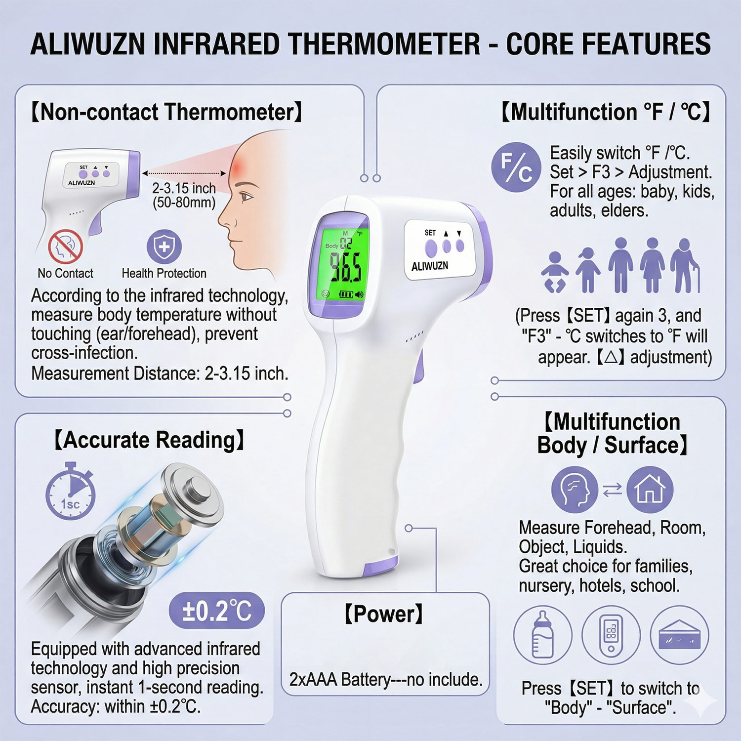 Digitales Infrarot-Thermometer – Digital Thermometer Infrared Bewertung und Preis