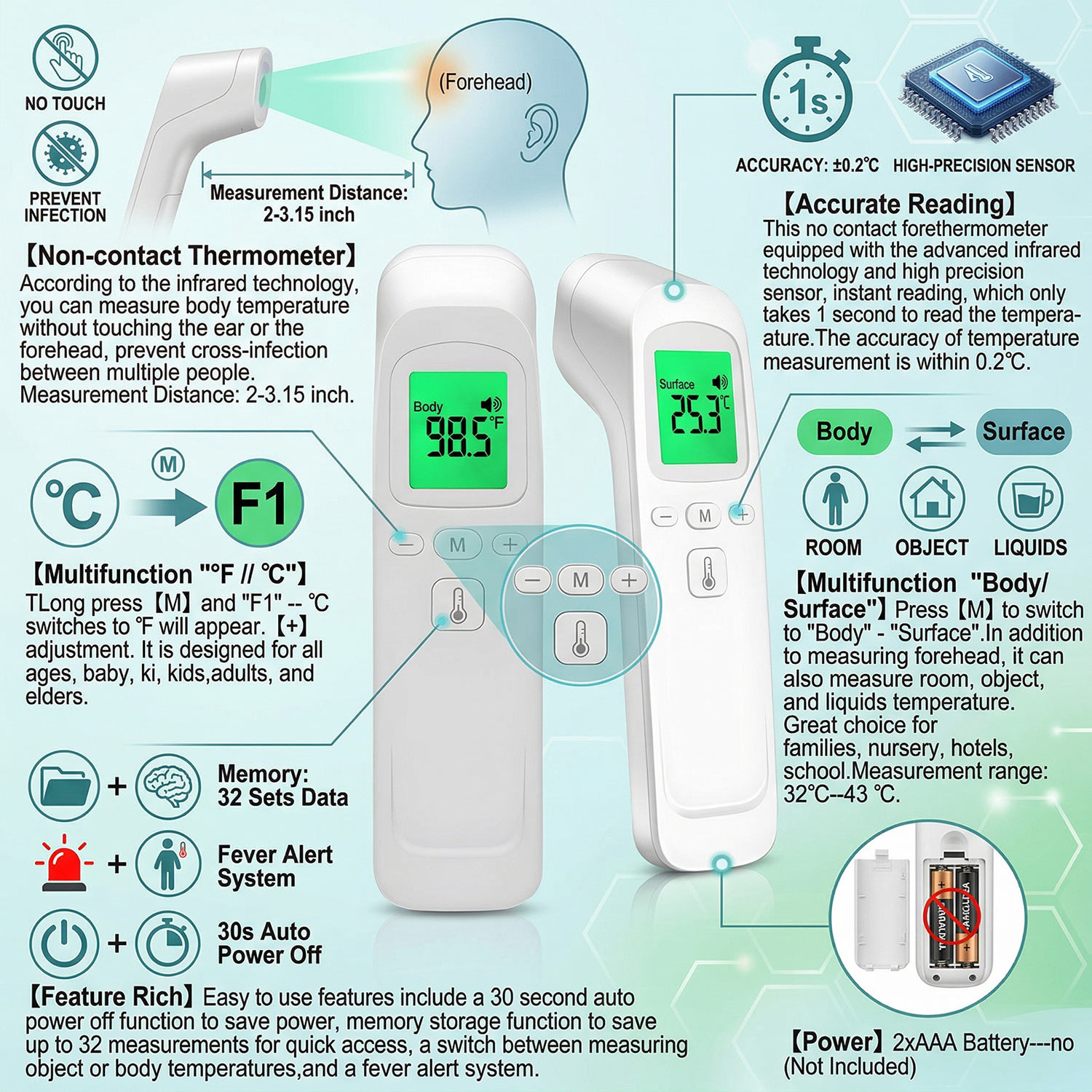 Digitales Stirnthermometer, el – Digital Thermometer Infrared Bewertung und Preis