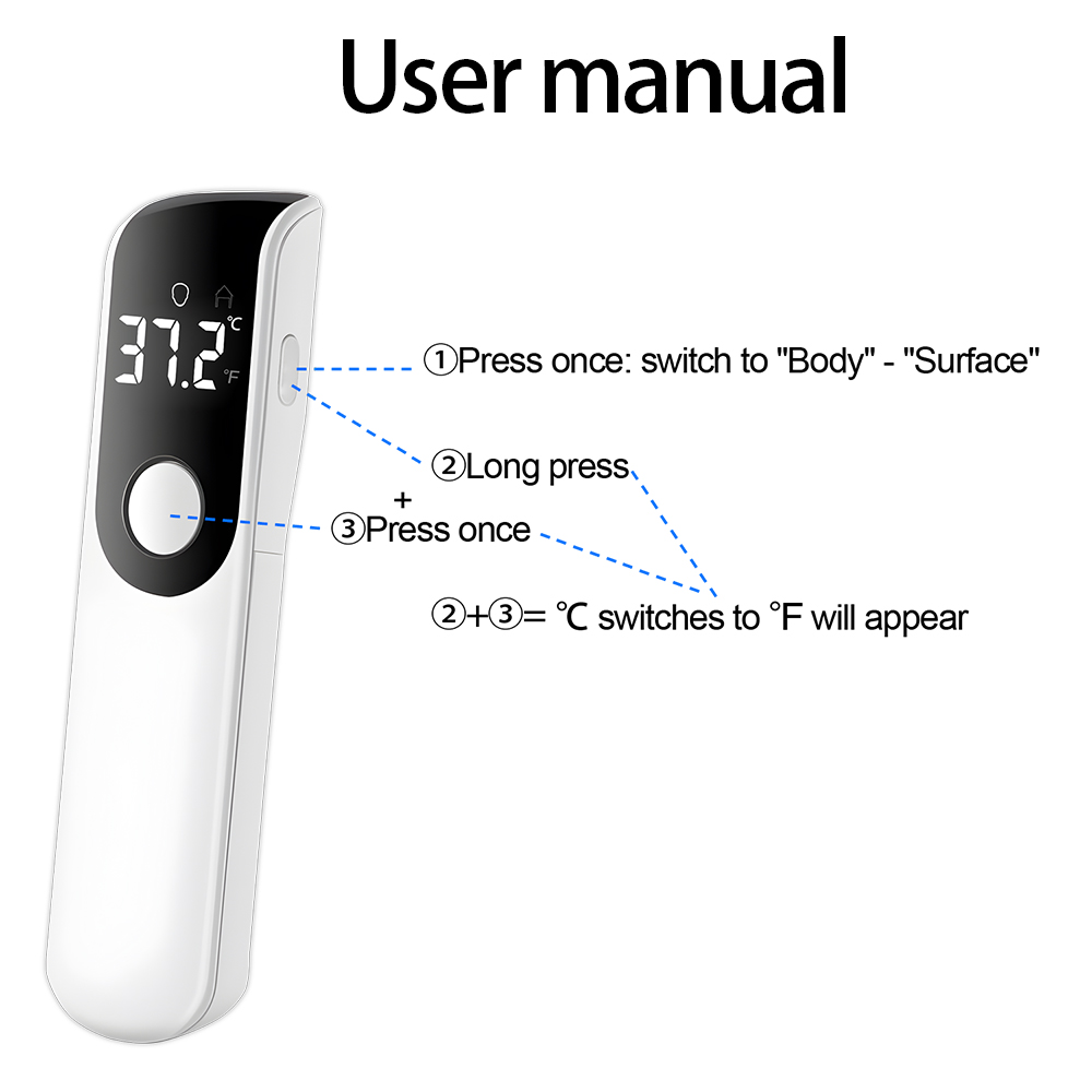 Medizinisches digitales berühr – Digital Thermometer Infrared Bewertung und Preis