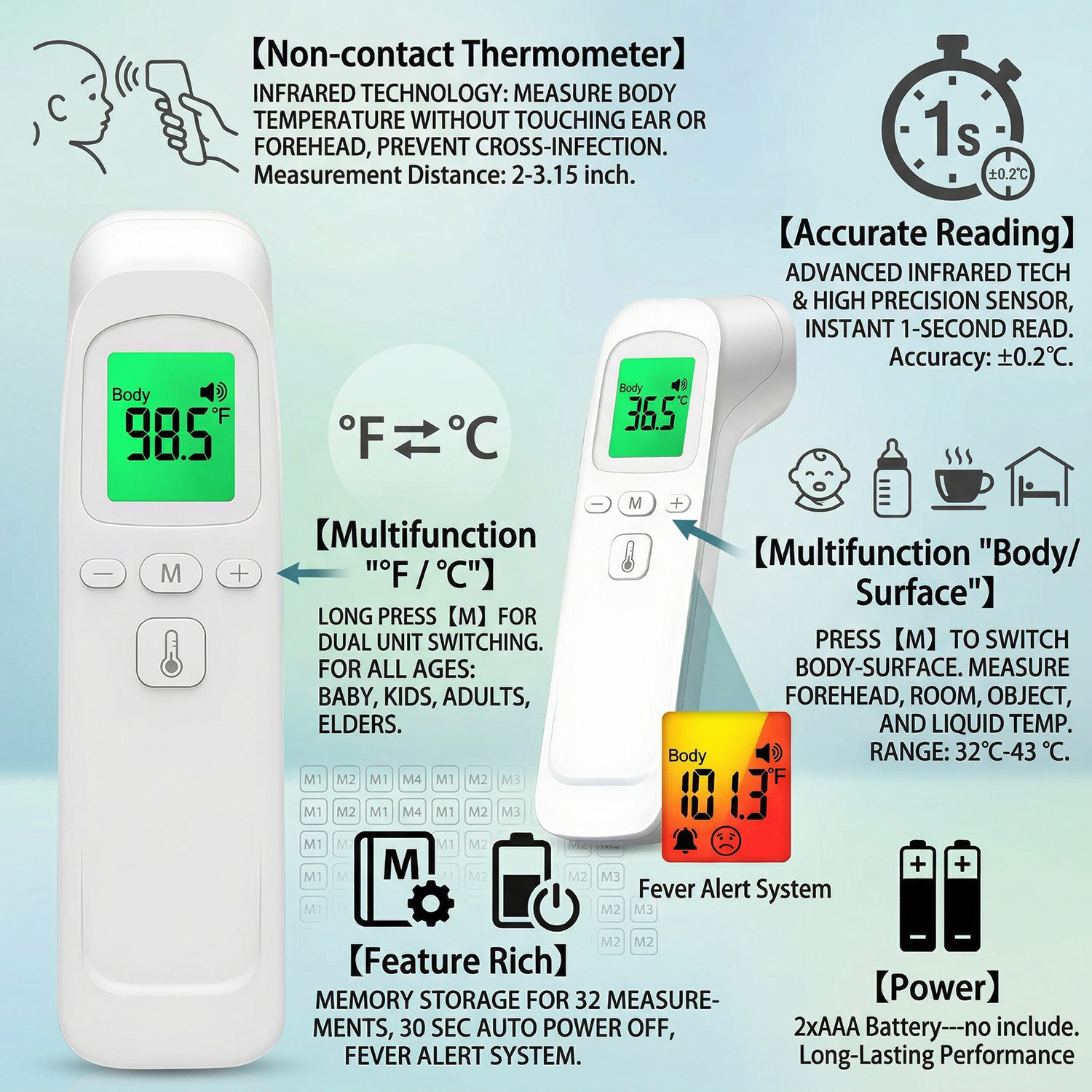 Medizinisches Berührungsloses  – Digital Thermometer Infrared Bewertung und Preis